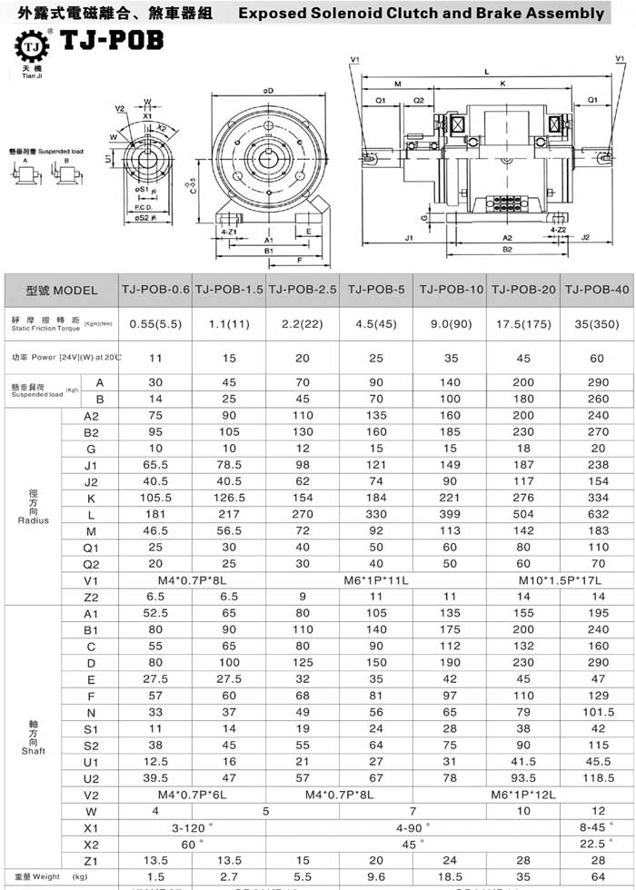 串轴型电磁离合制动器组型号尺寸规格