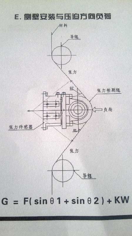 张力传感器侧壁式安装2