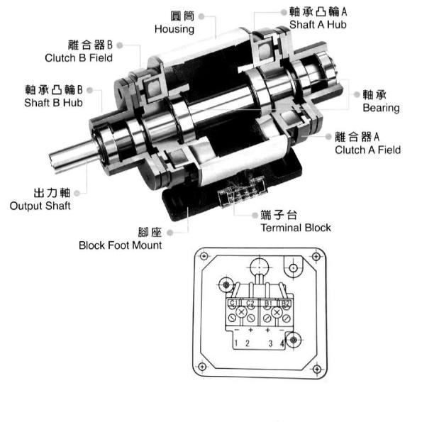 双电磁离合组接线