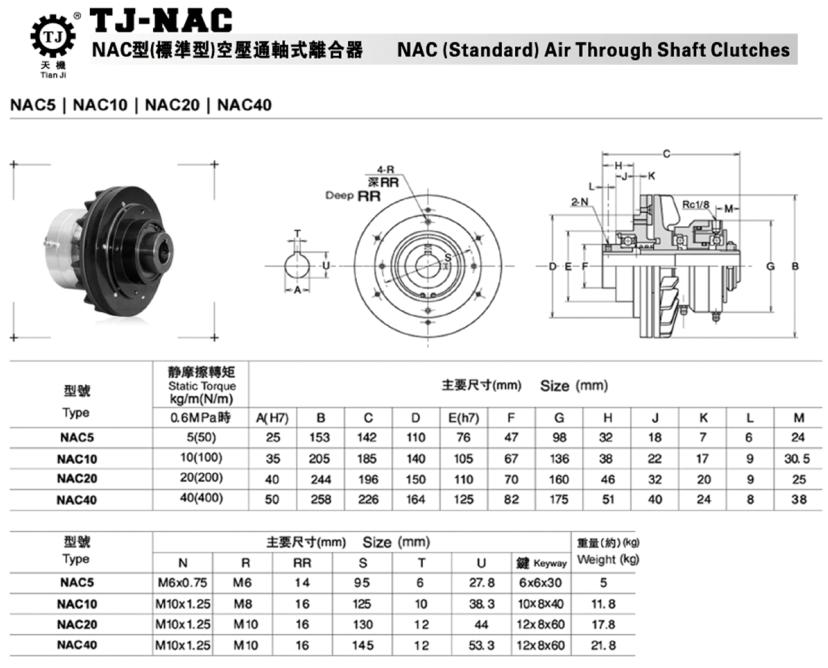 NAC空压通轴式离合器