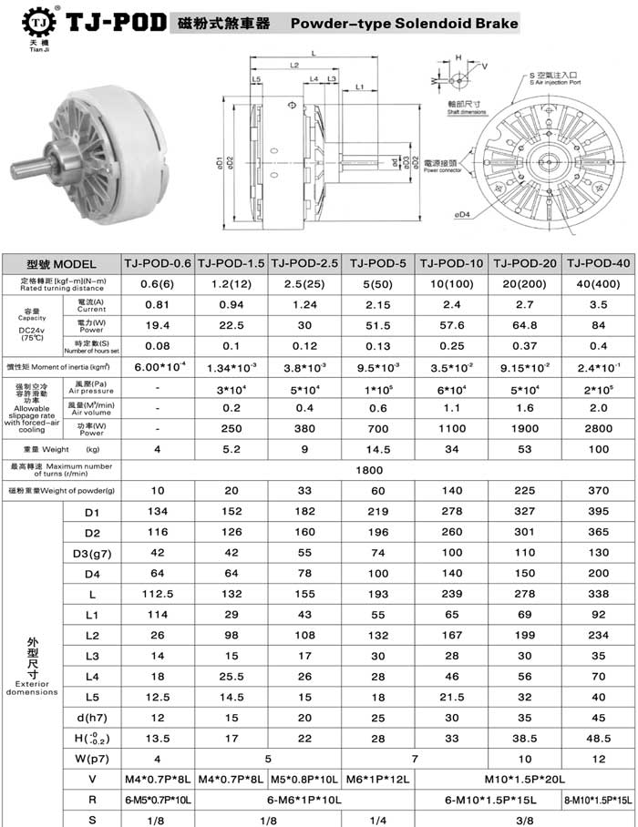 磁粉制动器离合器参数图